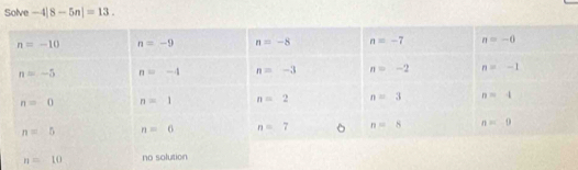 Solve -4|8-5n|=13.