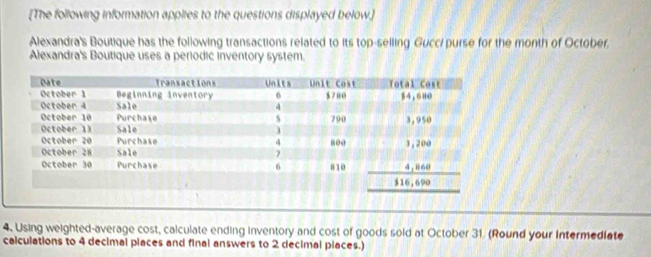 [The following information applies to the questions displayed below.] 
Alexandra's Boutique has the following transactions related to its top-selling Gucci purse for the month of October 
Alexandra's Boutique uses a periodic inventory system. 
4. Using weighted-average cost, calculate ending inventory and cost of goods sold at October 31. (Round your intermediate 
calculations to 4 decimal places and final answers to 2 decimal places.)