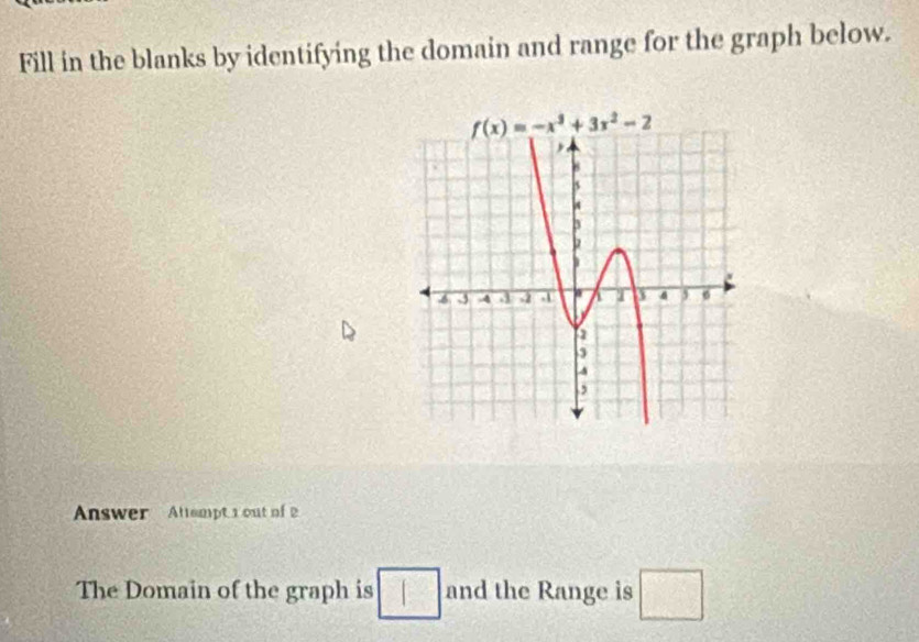 Fill in the blanks by identifying the domain and range for the graph below.
Answer Attampt 1 out of 
The Domain of the graph is □ and the Range is □