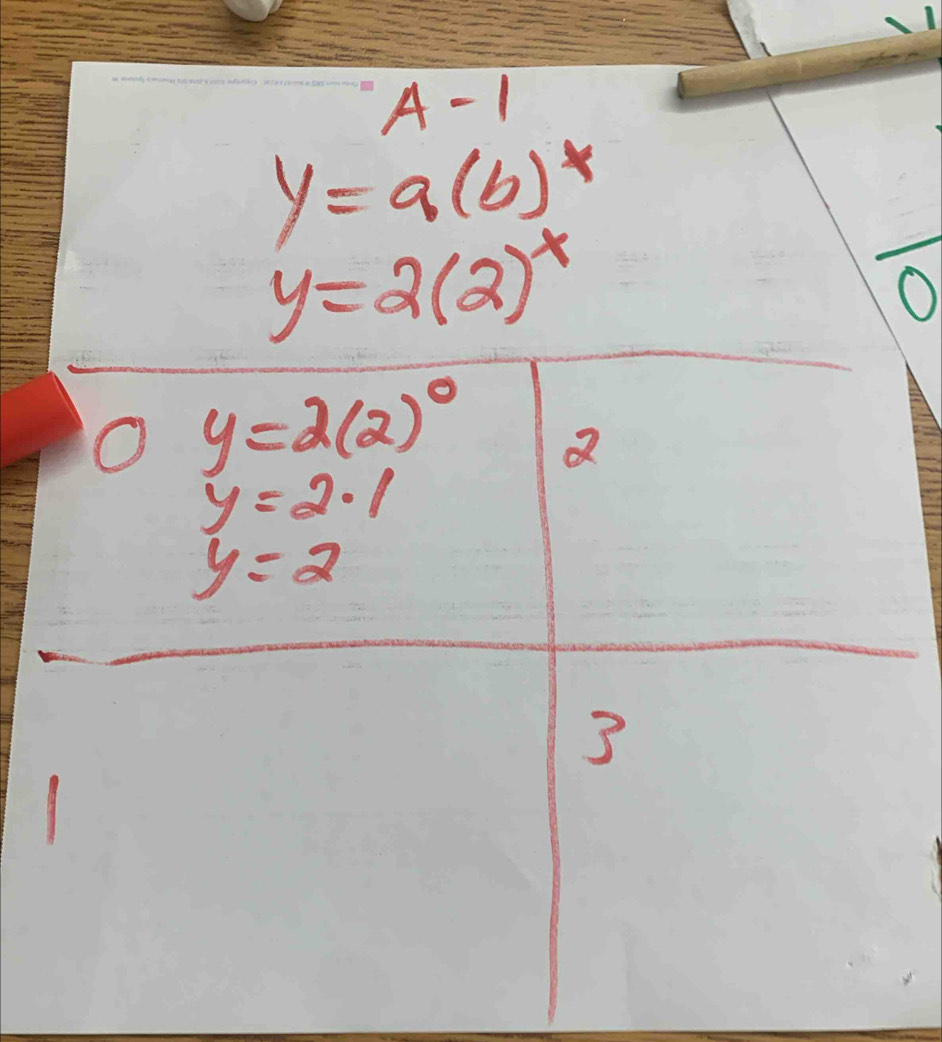 A-1
y=a(b)^x
y=2(2)^x
O