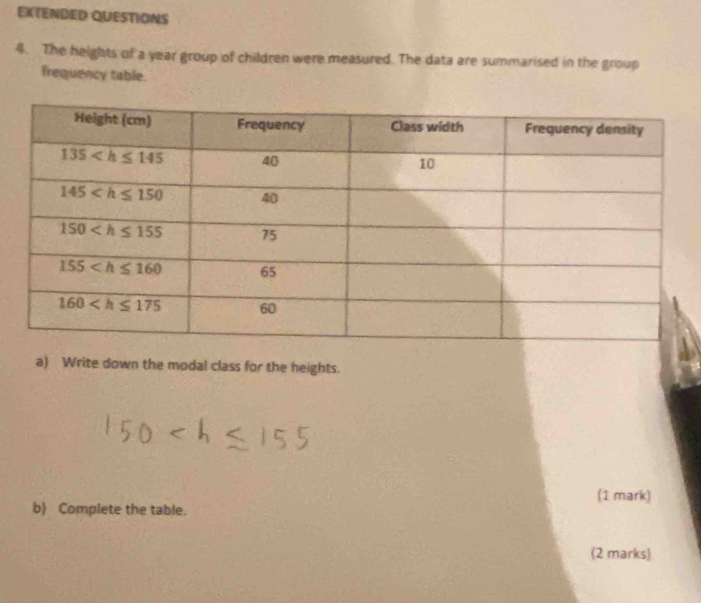 EXTENDED QUESTIONS
4. The heights of a year group of children were measured. The data are summarised in the group
frequency table.
a) Write down the modal class for the heights.
(1 mark)
b) Complete the table.
(2 marks)