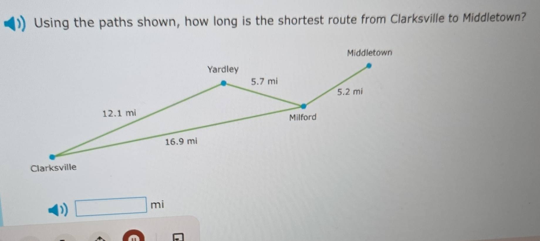 Using the paths shown, how long is the shortest route from Clarksville to Middletown? 
) □ mi