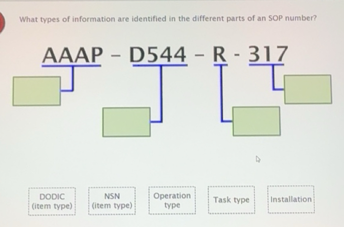 Solved: What types of information are identified in the different parts ...