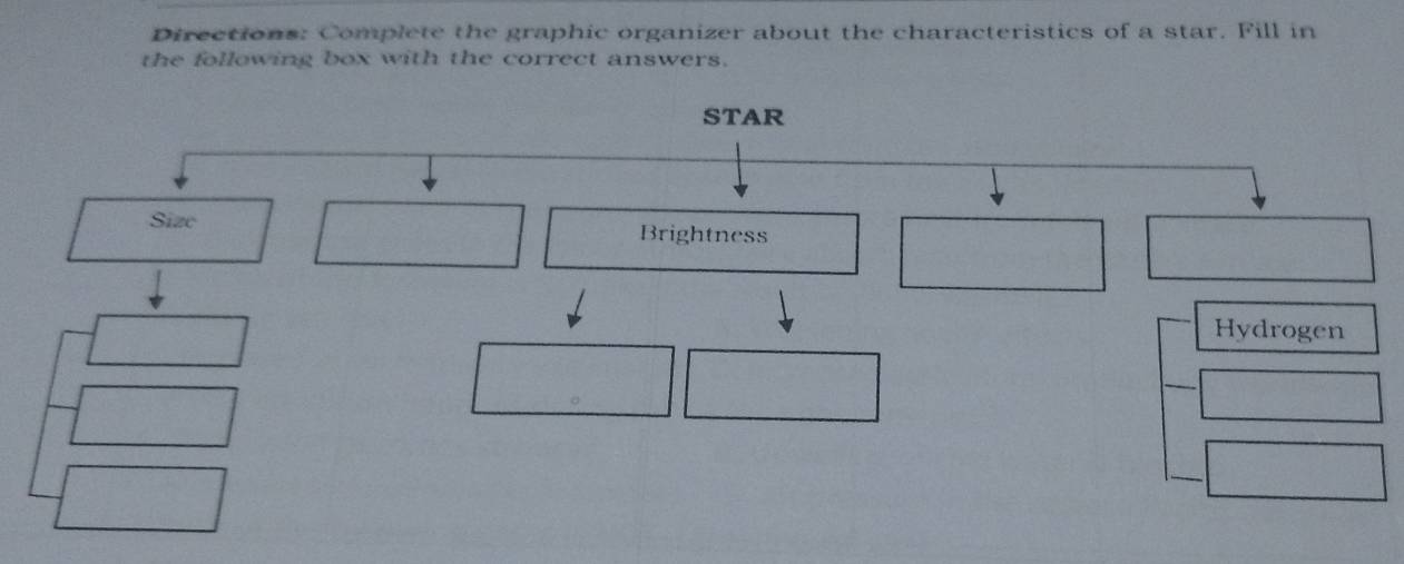 Directions: Complete the graphic organizer about the characteristics of a star. Fill in 
the following box with the correct answers. 
STAR 
Size 
Brightness 
Hydrogen