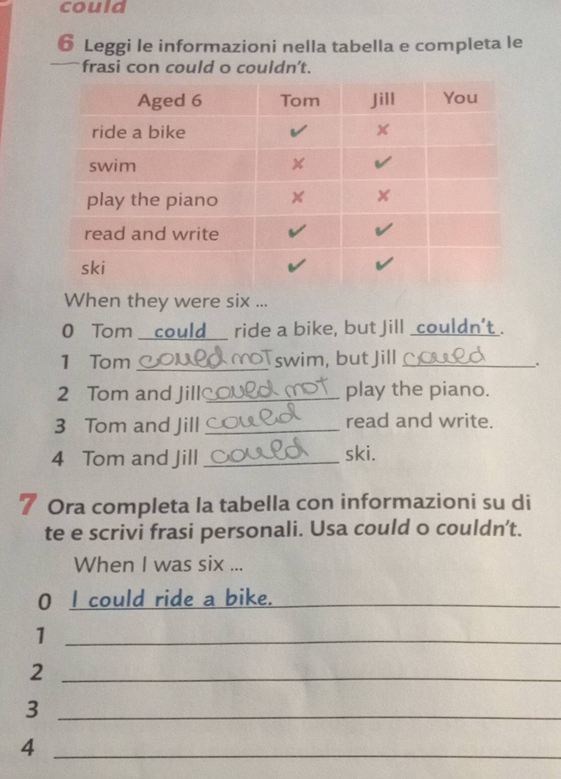 could 
6 Leggi le informazioni nella tabella e completa le 
frasi con could o couldn't. 
When they were six ... 
0 Tom _ could ride a bike, but Jill _couldn't . 
1 Tom _swim, but Jill _ 
2 Tom and Jill_ play the piano. 
3 Tom and Jill _read and write. 
4 Tom and Jill _ski. 
7 Ora completa la tabella con informazioni su di 
te e scrivi frasi personali. Usa could o couldn’t. 
When I was six ... 
0 I could ride a bike._ 
_1 
_2 
_3 
_4