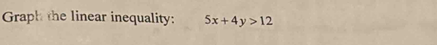 Graph the linear inequality: 5x+4y>12