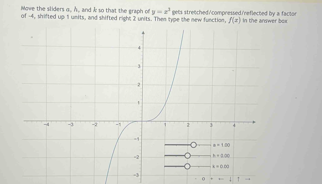 Move the sliders α, ん, and k so that the graph of y=x^3 gets stretched/compressed/reflected by a factor
of -4, shifted up 1 units, and shifted right 2 units. Then type the new function, f(x) in the answer box
- + ↓ ↑