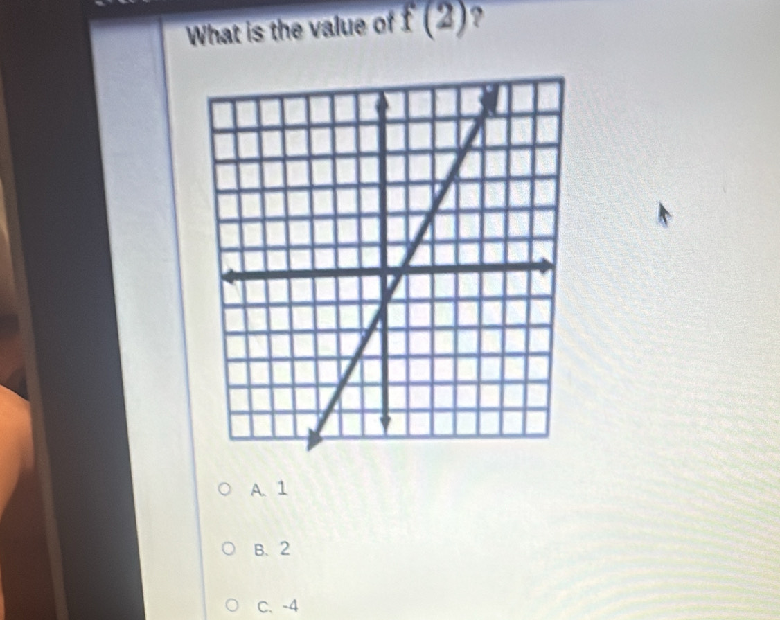 What is the value of f(2) ?
A. 1
B. 2
C、 -4