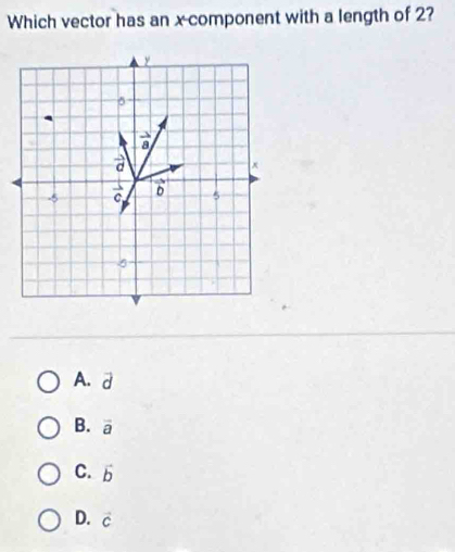 Which vector has an x component with a length of 2?
y
5
vector 8
vector a
x
-5 vector C_□  5
A. vector d
B. overline a
C. vector b
D. vector c