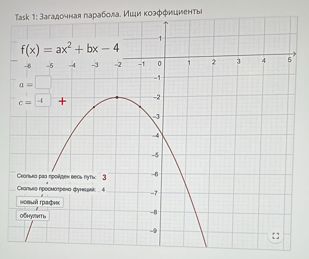 φφициенть