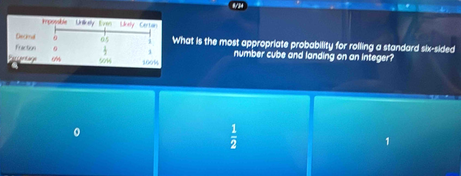 9/24
Impoysible Unilikely Even Likely Certain
Decimal 0 0.5 1 What is the most appropriate probability for rolling a standard six-sided
 1/2 
Fraction 1 number cube and landing on an integer?
Perronlags o% 50% 100%
a
。
 1/2 
1