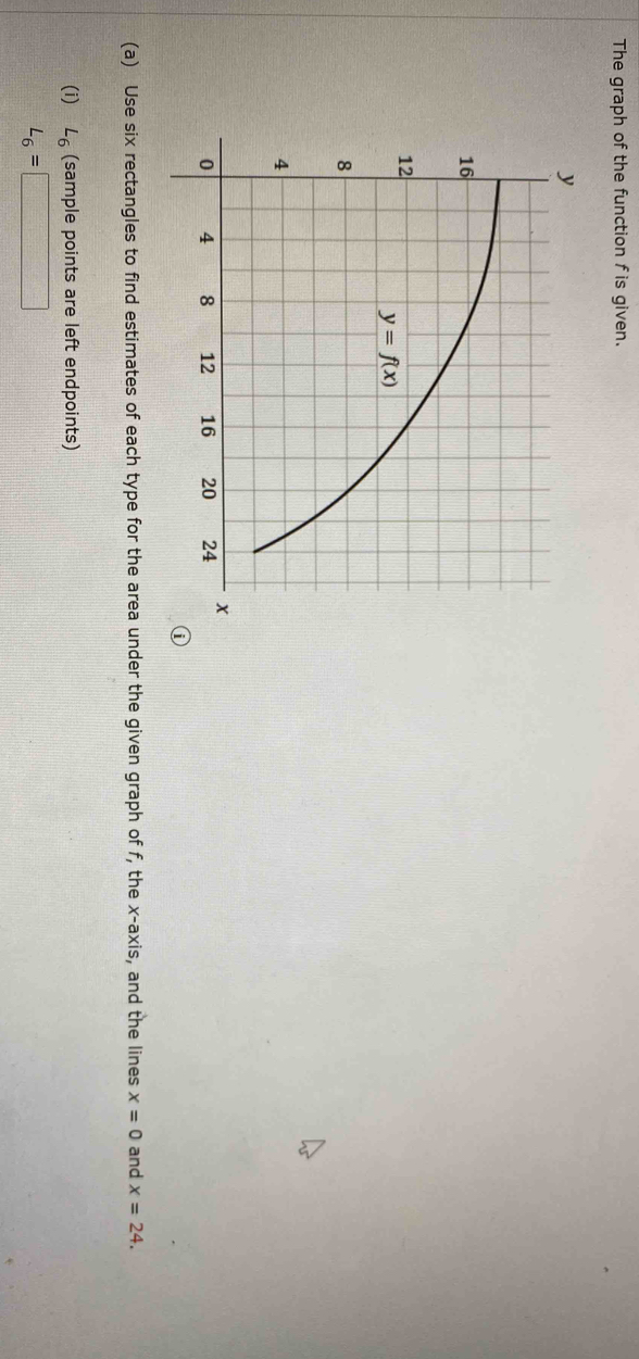 The graph of the function f is given.
(a) Use six rectangles to find estimates of each type for the area under the given graph of f, the x-axis, and the lines x=0 and x=24.
(i) L_6 (sample points are left endpoints)
L_6=□