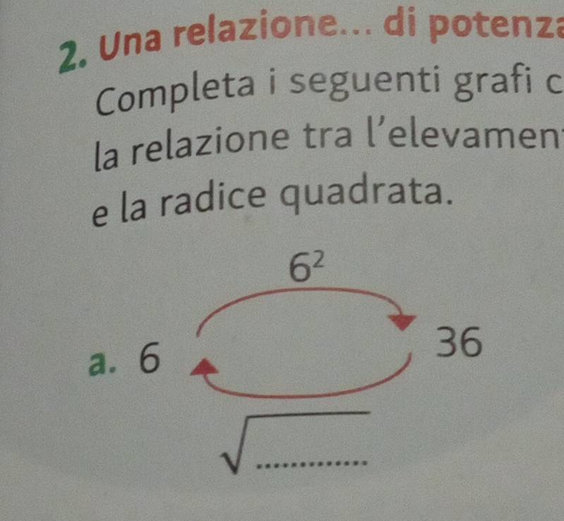 Una relazione... di potenza
Completa i seguenti grafi c
la relazione tra l’elevamen
e la radice quadrata.
6^2
a. 6
36
_ sqrt(.........)