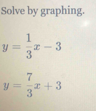 Solve by graphing.
y= 1/3 x-3
y= 7/3 x+3