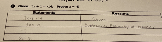 Given: 3x+1=-14; Prove: x=-5