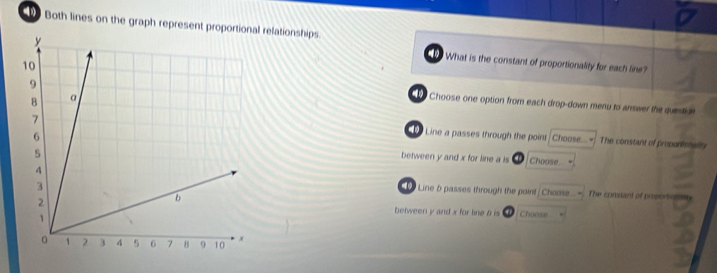Solved: Both lines on the graph represent propo relationships. What is ...