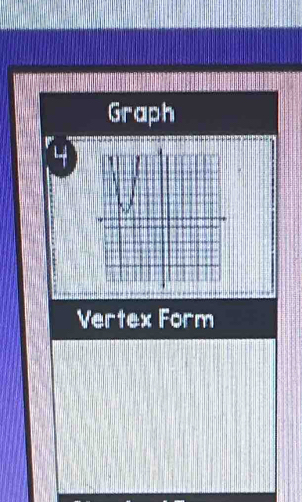 Graph
4
Vertex Form