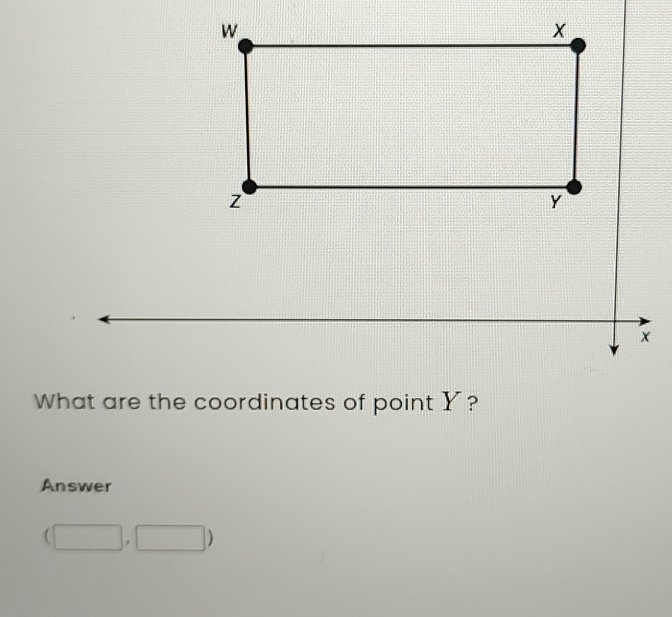 What are the coordinates of point Y? 
Answer
(□ ,□ )