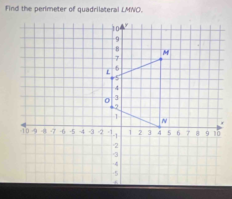 Find the perimeter of quadrilateral LMNO.