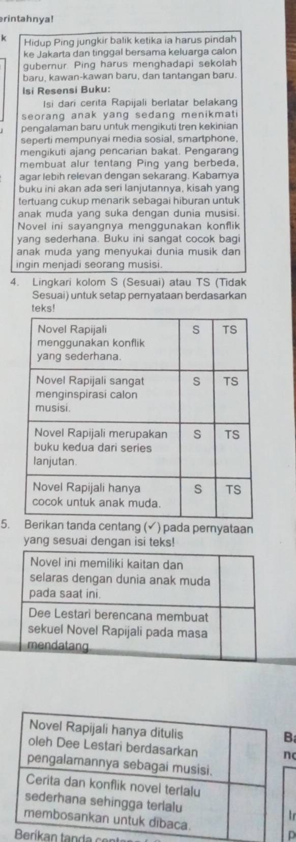 rintahnya! 
k Hidup Ping jungkir balik ketika ia harus pindah 
ke Jakarta dan tinggal bersama keluarga calon 
gubernur. Ping harus menghadapi sekolah 
baru, kawan-kawan baru, dan tantangan baru. 
Isi Resensi Buku: 
Isi dari cerita Rapijali berlatar belakang 
seorang anak yang sedang menikmati 
pengalaman baru untuk mengikuti tren kekinian 
seperti mempunyai media sosial, smartphone, 
mengikuti ajang pencarian bakat. Pengarang 
membuat alur tentang Ping yang berbeda, 
agar lebih relevan dengan sekarang. Kabarya 
buku ini akan ada seri lanjutannya, kisah yang 
tertuang cukup menarik sebagai hiburan untuk 
anak muda yang suka dengan dunia musisi. 
Novel ini sayangnya menggunakan konflik 
yang sederhana. Buku ini sangat cocok bagi 
anak muda yang menyukai dunia musik dan 
ingin menjadi seorang musisi. 
4. Lingkari kolom S (Sesuai) atau TS (Tidak 
Sesuai) untuk setap pernyataan berdasarkan 
teks! 
5. tanda centang (✓) pada pernyataan 
yang sesuai dengan isi teks! 
Ir 
íkan tan da c 
D