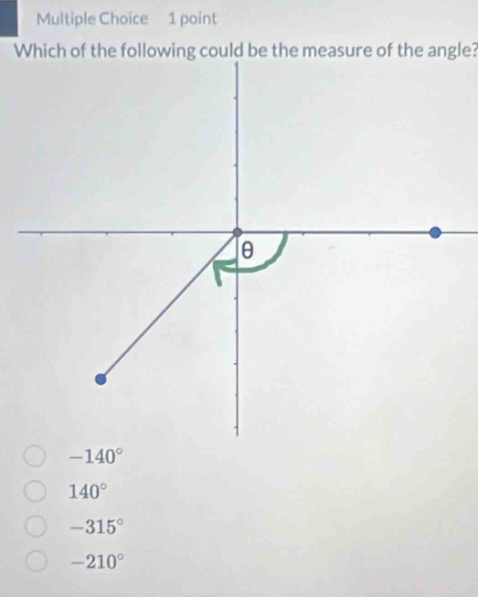 140°
-315°
-210°