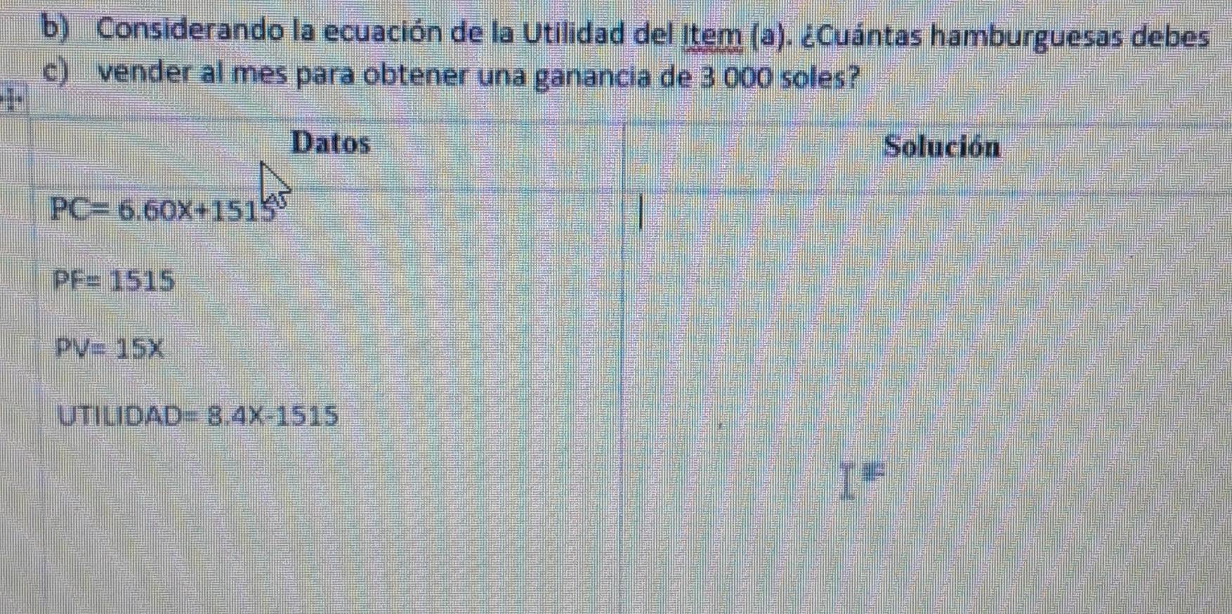 Considerando la ecuación de la Utilidad del Item (a). ¿Cuántas hamburguesas debes
c) vender al mes para obtener una ganancia de 3 000 soles?