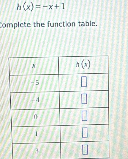 h(x)=-x+1
Complete the function table.
C