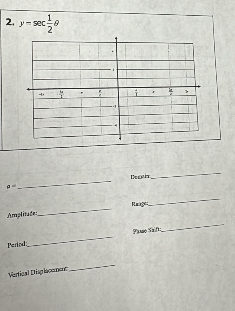 y=sec  1/2 θ
_
_
Domain:
a=
Range:
_
Amplitude:
_
Period:_ Phase Shift:
_
Vertical Displacement:
_