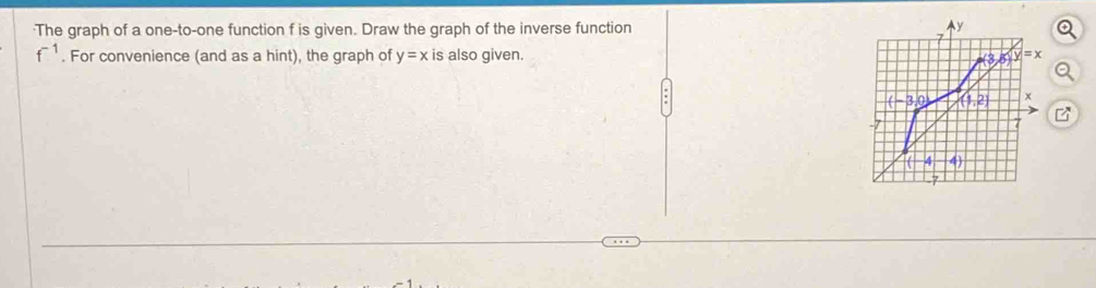 ·The graph of a one-to-one function f is given. Draw the graph of the inverse function
f^(-1). For convenience (and as a hint), the graph of y=x is also given.