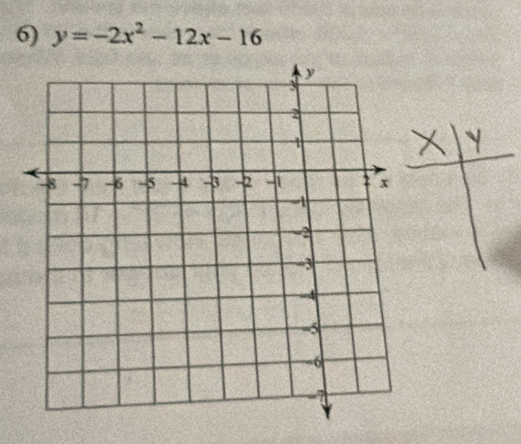 y=-2x^2-12x-16