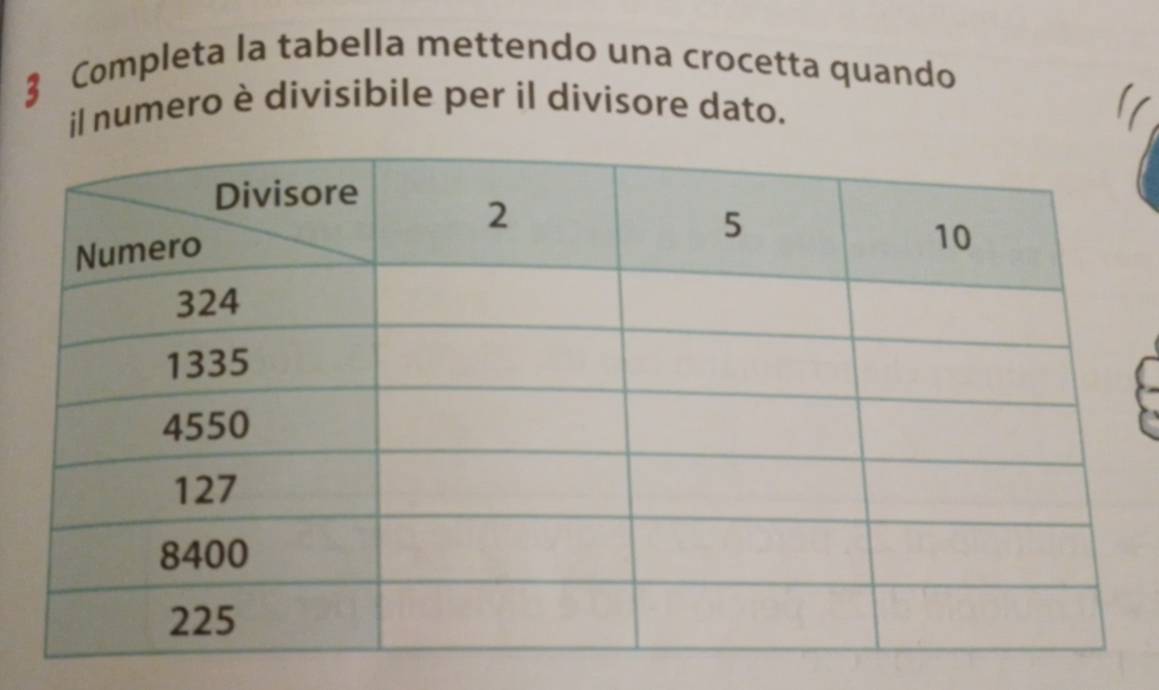 Completa la tabella mettendo una crocetta quando 
il numero è divisibile per il divisore dato.