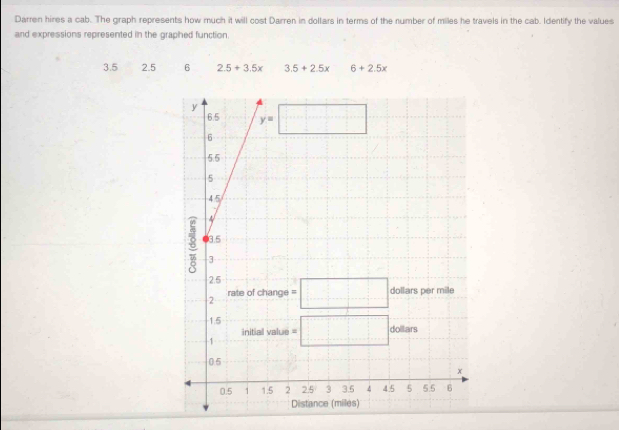 Damrein hires a cab. The graph represents how much it will cost Damen in dollars in sarms of the number of miles he travals in the cab Identify the visues
and expressions represented in the graphed function.
3.5 2.5 6 2.5+3.5x 3.5+2.5x 6+2.5x