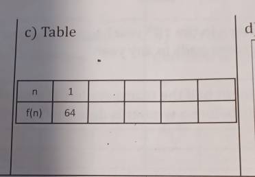 Table d