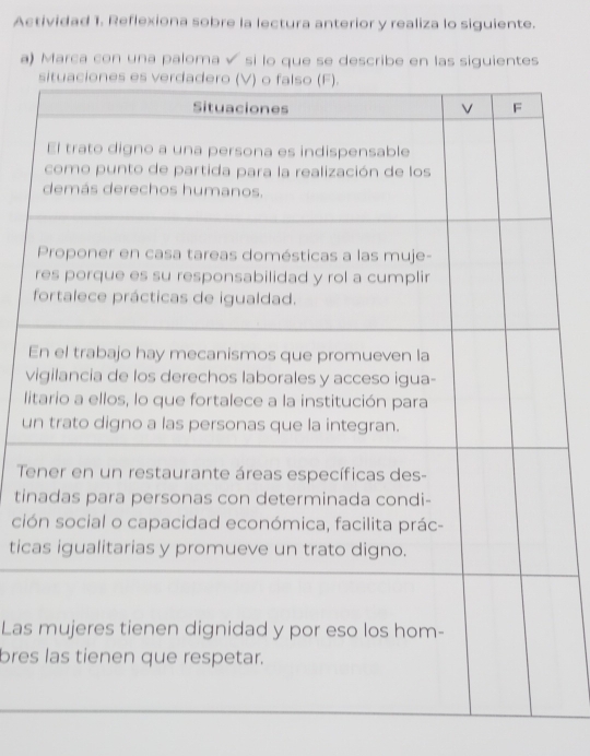 Actividad 1. Reflexiona sobre la lectura anterior y realiza lo siguiente. 
a) Marca con una paloma √ si lo que se describe en las siguientes 
E 
v 
l 
u 
T 
tin 
ció 
tica 
Las 
bres