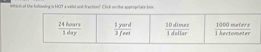 Which of the following is NOT a valid unit fraction? Click on the appropriate box.