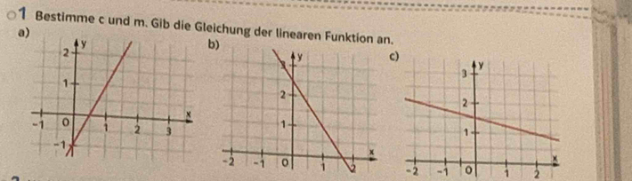 Bestimme c und m. Gib die Gleichung der linearen Funktion an. 
a) 
c)
-1 i 2