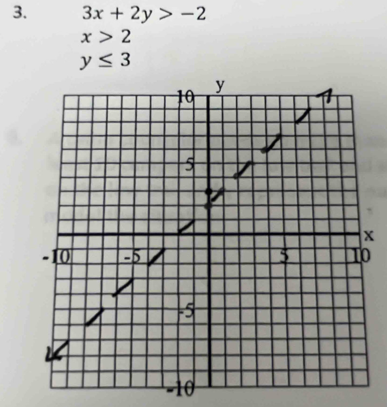 3x+2y>-2
x>2
y≤ 3
x