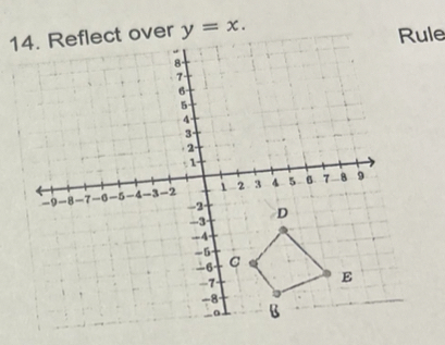 y=x. Rule