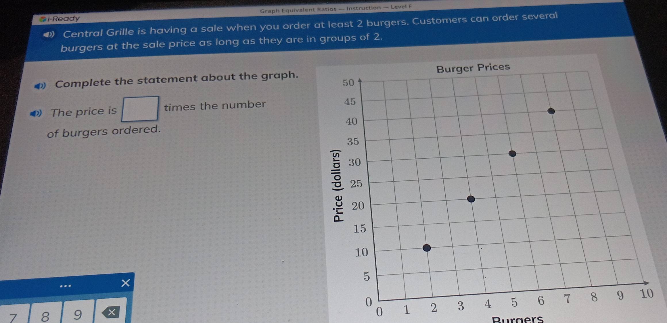 i-Ready Graph Equivalent Ratios — Instruction — Level F 
◆ Central Grille is having a sale when you order at least 2 burgers. Customers can order several 
burgers at the sale price as long as they are in groups of 2. 
◀ Complete the statement about the graph. 
》 The price is times the number 
of burgers ordered.
1
7 8 9
0
Burgers