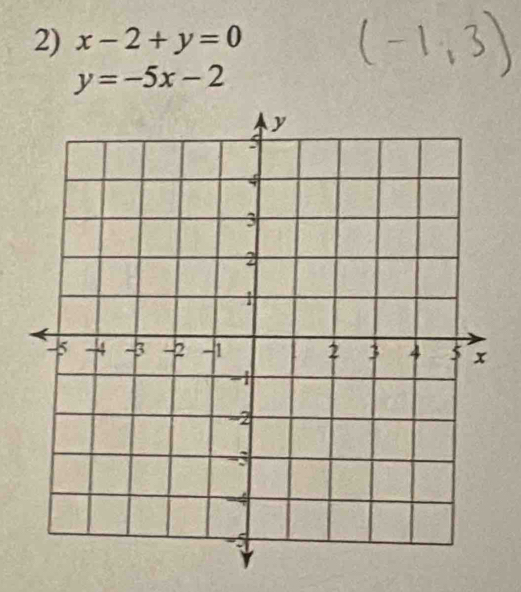 x-2+y=0
y=-5x-2