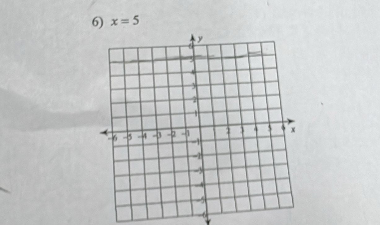 x=5
-6