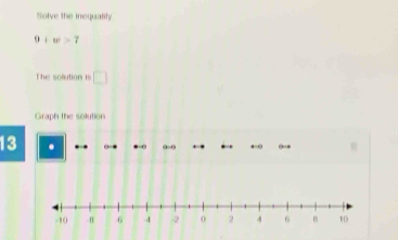 Solve the inequality
9+w>7
The sofution is □ 
Graph the solution
13 . 0-0 0==