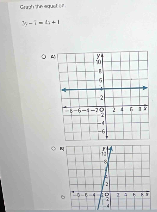 Graph the equation.
3y-7=4x+1
A) 
B)