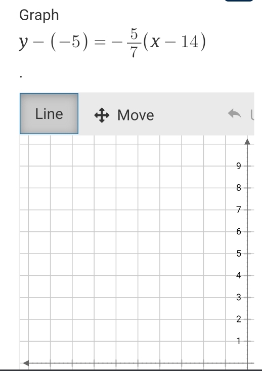 Graph
y-(-5)=- 5/7 (x-14)
Line Move