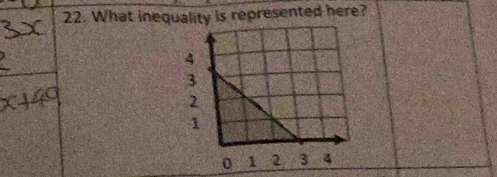 What inequality is represented here?