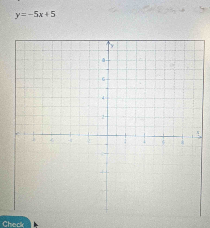 y=-5x+5
Check