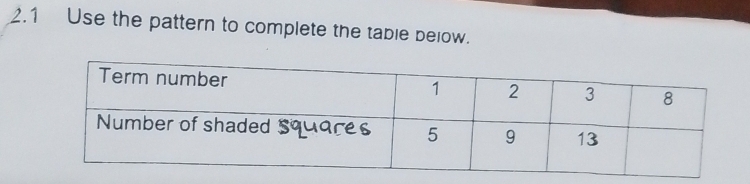 2.1 Use the pattern to complete the table below.