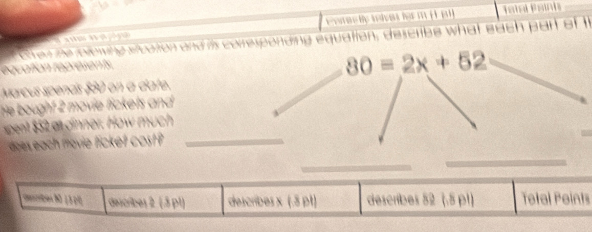 Exrec tly tnlves for m (1 β1) Tatal Faink
ot er te felowing sication and its corresponding equation, describe what each par of 
requation réprésents.
Marcus spenás $30 on a date.
he bought 2 movie tickets and .
spent $52 atdinner. How much
does each movie ticket cost ?_
_
_
_
describes 2 (.5 p1) describes x (.5 p1) describes 52 (.5 p1) Tetal Points