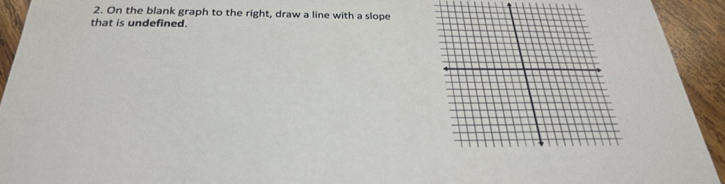 On the blank graph to the right, draw a line with a slope 
that is undefined.