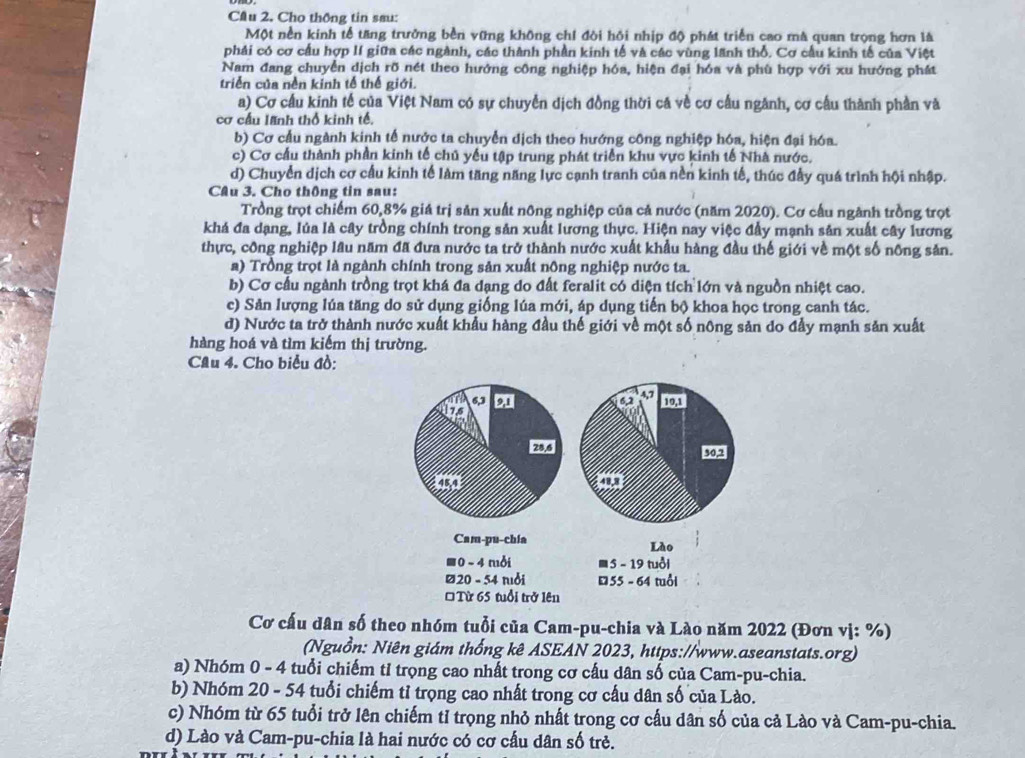 Cầu 2. Cho thông tin sau:
Một nền kinh tế tăng trưởng bền vững không chỉ đòi hồi nhịp độ phát triển cao mà quan trọng hơn là
phải có cơ cầu hợp II giữa các ngành, các thành phần kinh tế và các vùng lãnh thổ. Cơ cầu kinh tế của Việt
Nam đang chuyển dịch rõ nét theo hướng công nghiệp hóa, hiện đại hóa và phù hợp với xu hướng phát
triển của nền kinh tế thế giới.
a) Cơ cầu kinh tế của Việt Nam có sự chuyển dịch đồng thời cá về cơ cầu ngãnh, cơ cấu thành phần và
cơ cầu lãĩnh thổ kinh tế.
b) Cơ cầu ngành kinh tế nước ta chuyển dịch theo hướng công nghiệp hóa, hiện đại hóa.
c) Cơ cầu thành phần kinh tế chủ yếu tập trung phát triển khu vực kinh tế Nhà nước.
d) Chuyển dịch cơ cấu kinh tế làm tăng năng lực cạnh tranh của nền kinh tế, thúc đấy quá trình hội nhập.
Câu 3. Cho thông tin sau:
Trồng trọt chiếm 60,8% giá trị sản xuất nông nghiệp của cả nước (năm 2020). Cơ cấu ngành trồng trọt
khá đa dạng, lủa là cây trồng chính trong sản xuất lương thực. Hiện nay việc đầy mạnh sản xuất cây lương
thực, công nghiệp lâu năm đã đưa nước ta trở thành nước xuất khẩu hàng đầu thế giới về một số nông sản.
a) Trồng trọt là ngành chính trong sản xuất nông nghiệp nước ta.
b) Cơ cấu ngành trồng trọt khá đa dạng do đất feralit có diện tích lớn và nguồn nhiệt cao.
c) Sản lượng lúa tăng do sử dụng giống lúa mới, áp dụng tiến bộ khoa học trong canh tác.
d) Nước ta trở thành nước xuất khẩu hàng đầu thế giới về một số nông sản do đầy mạnh sản xuất
hàng hoá và tìm kiếm thị trường.
Câu 4. Cho biểu đồ:
63 91 6,2 4,7 10,1
a
28.6
30-2
45.4
Cam-pu-chía Lào
#0 - 4 mởi ≡ 5 - 19 tuổi
ø20 - 54 nıði 55 - 64 tuổi
□Từ 65 tuổi trở lên
Cơ cấu dân số theo nhóm tuổi của Cam-pu-chia và Lào năm 2022 (Đơn vị: %)
(Nguồn: Niên giám thống kê ASEAN 2023, https://www.aseanstats.org)
a) Nhóm 0 - 4 tuổi chiếm t1 trọng cao nhất trong cơ cấu dân số của Cam-pu-chia.
b) Nhóm 20 - 54 tuổi chiếm tỉ trọng cao nhất trong cơ cấu dân số của Lào.
c) Nhóm từ 65 tuổi trở lên chiếm tỉ trọng nhỏ nhất trong cơ cấu dân số của cả Lào và Cam-pu-chia.
d) Lào và Cam-pu-chia là hai nước có cơ cấu dân số trẻ.
